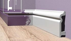 Плинтус из дюрополимера ударопрочный Solid 1 UHD 36/100 W Белый (под покраску), 25х100х2400 мм, 1 м.п.